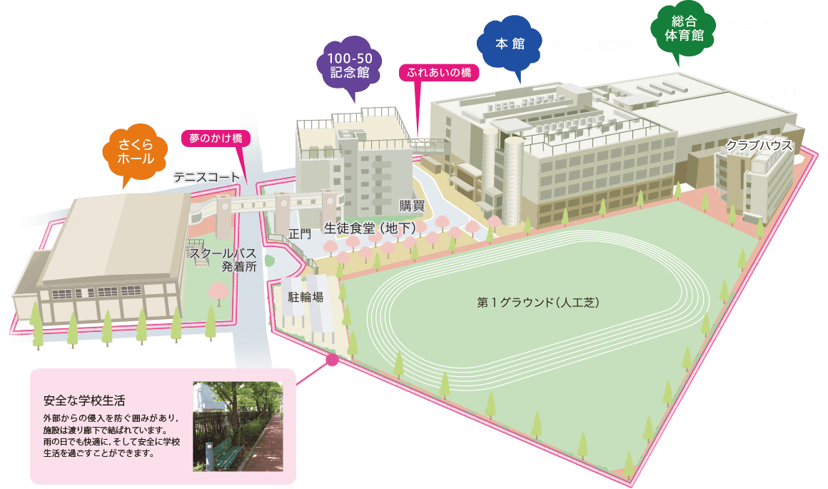 日本大学 中学校・高等学校Pコート[Sサイズ]