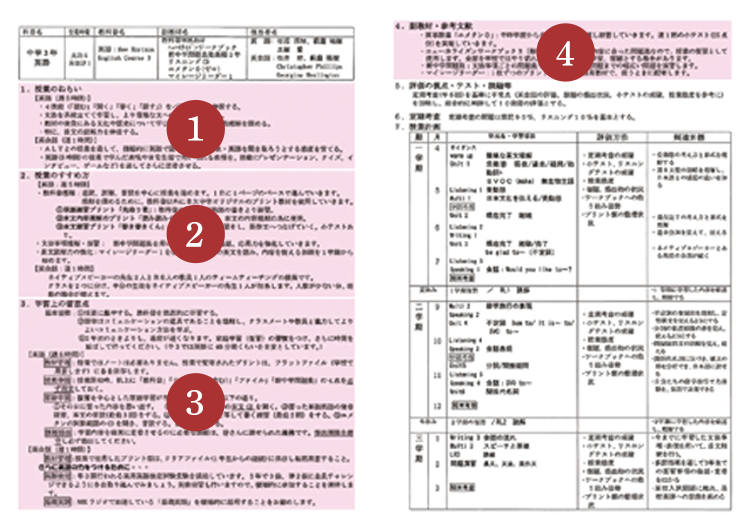 シラバス 作り方